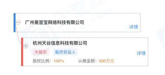 阿里旗下e签宝关联公司在广州成立全资子公司，深耕计算机软硬件批发领域